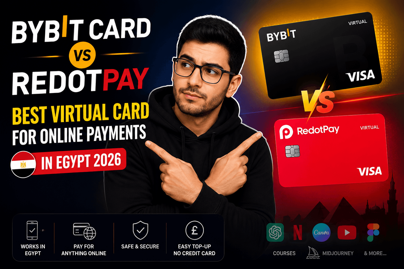 Bybit Card vs RedotPay Best Virtual Card for Online Payments in Egypt 2026